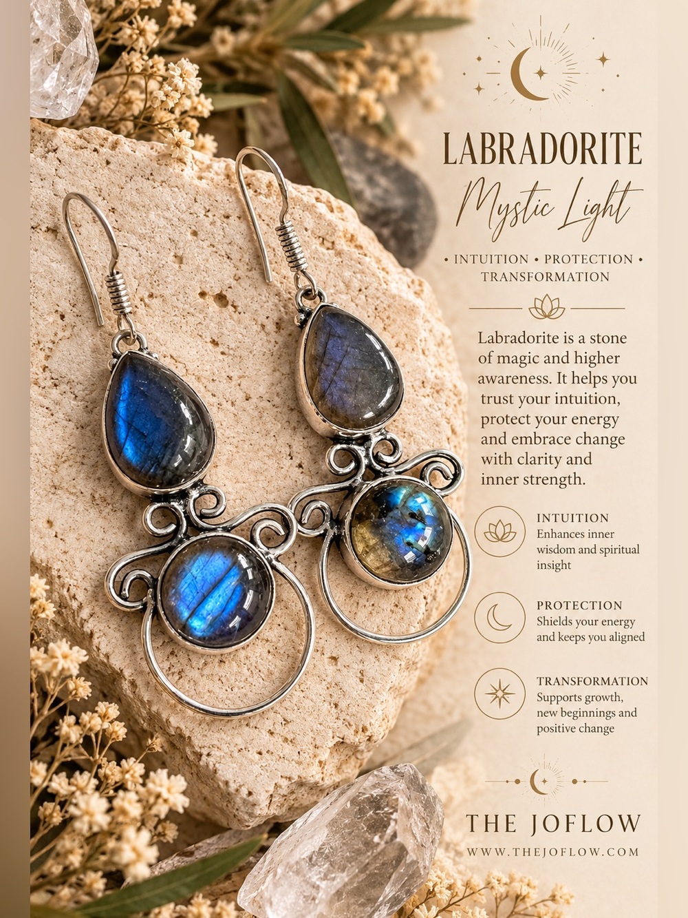 925 Mystic Blue! Flash Labradorite Earrings